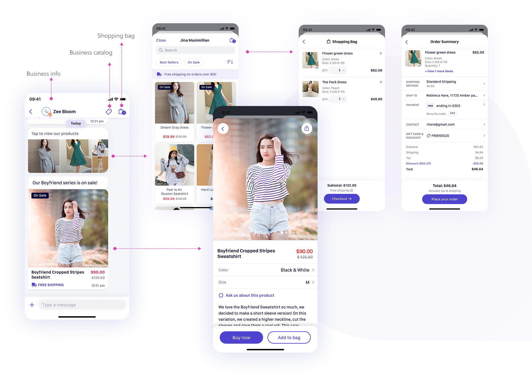Maven mobile screens from browsing through product details and checkout